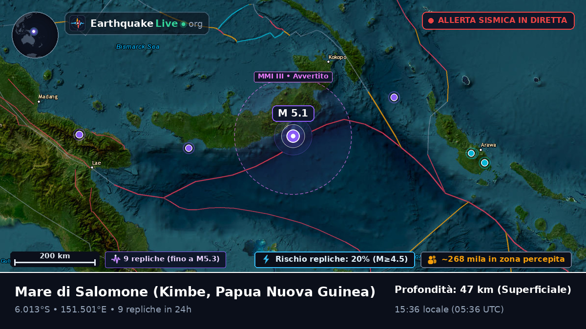 Mare di Salomone (Papua Nuova Guinea)