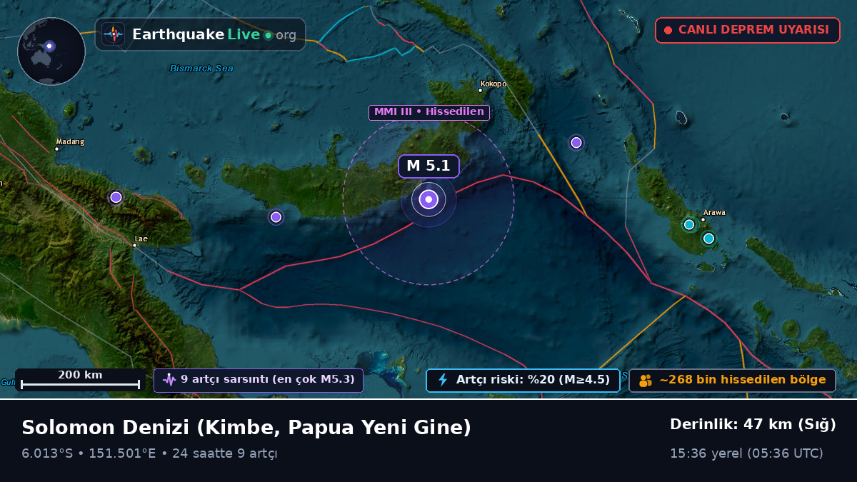 Solomon Denizi (Papua Yeni Gine)