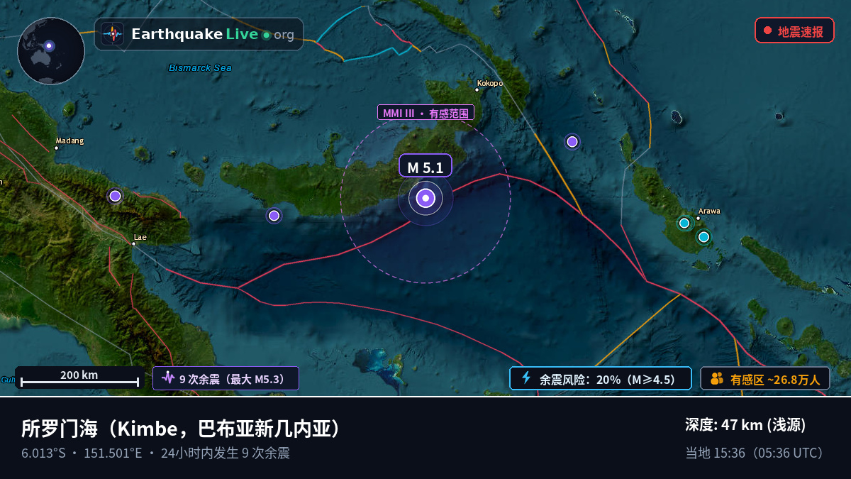 所罗门海 (巴布亚新几内亚)