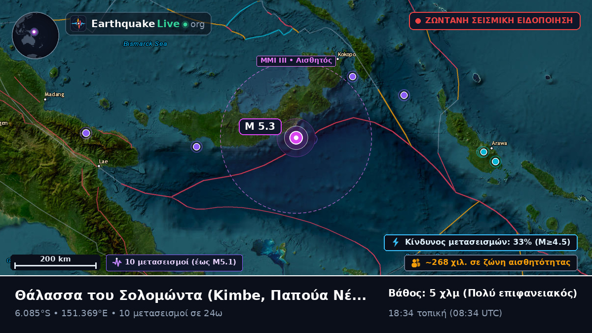 Θάλασσα του Σολομώντα (Παπούα Νέα Γουινέα)