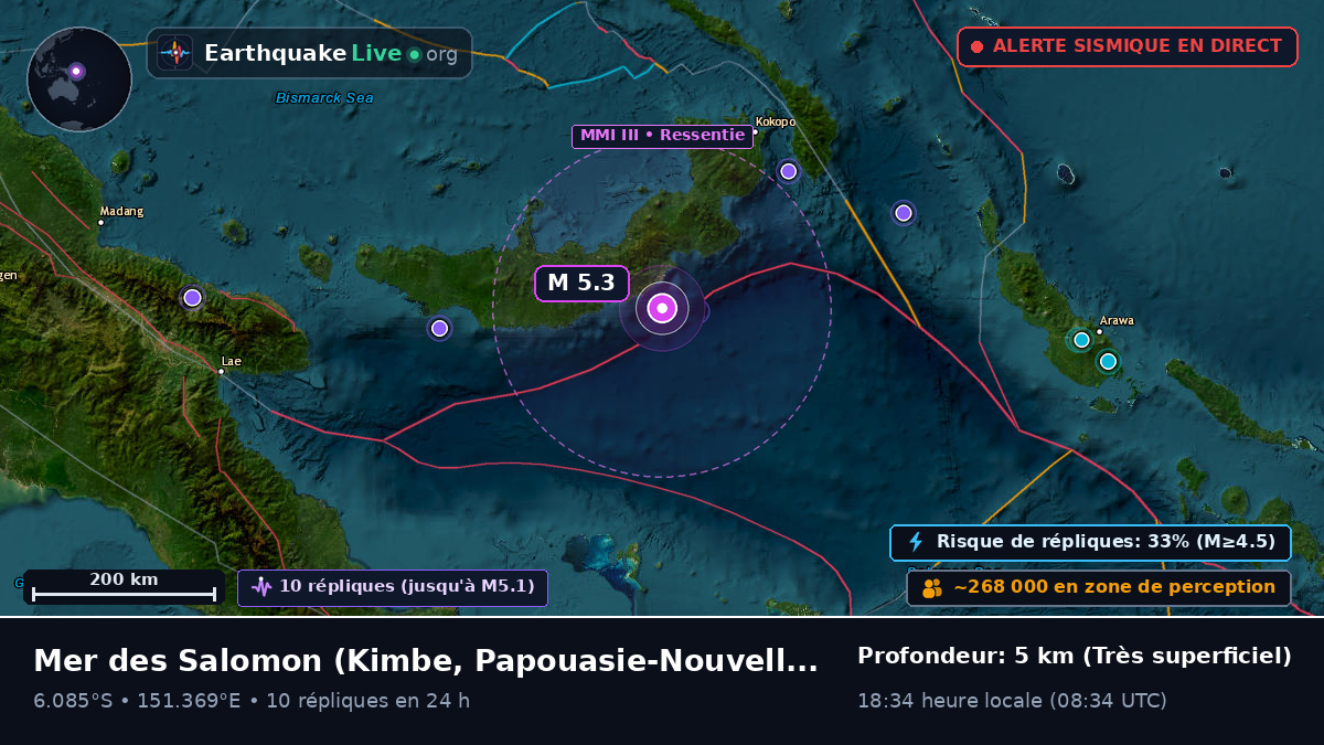 Mer des Salomon (Papouasie-Nouvelle-Guinée)