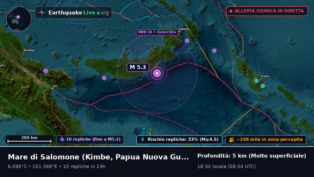 Mare di Salomone (Papua Nuova Guinea)