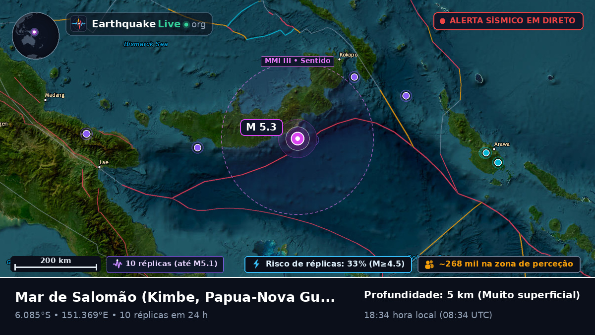 Mar de Salomão (Papua-Nova Guiné)