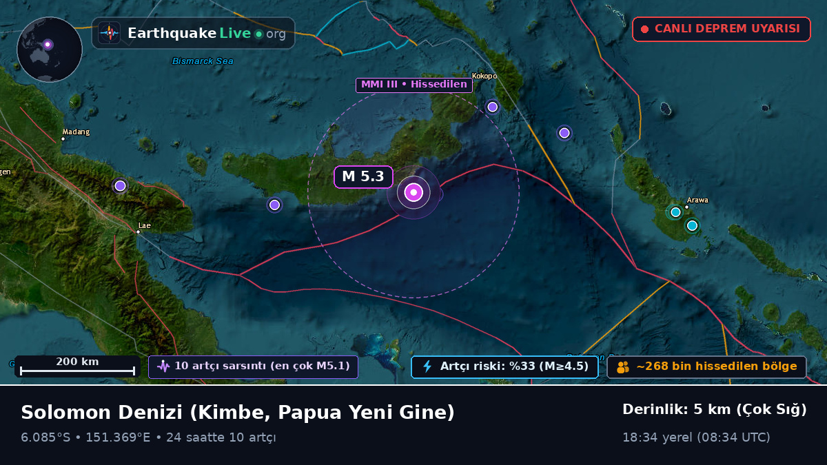 Solomon Denizi (Papua Yeni Gine)