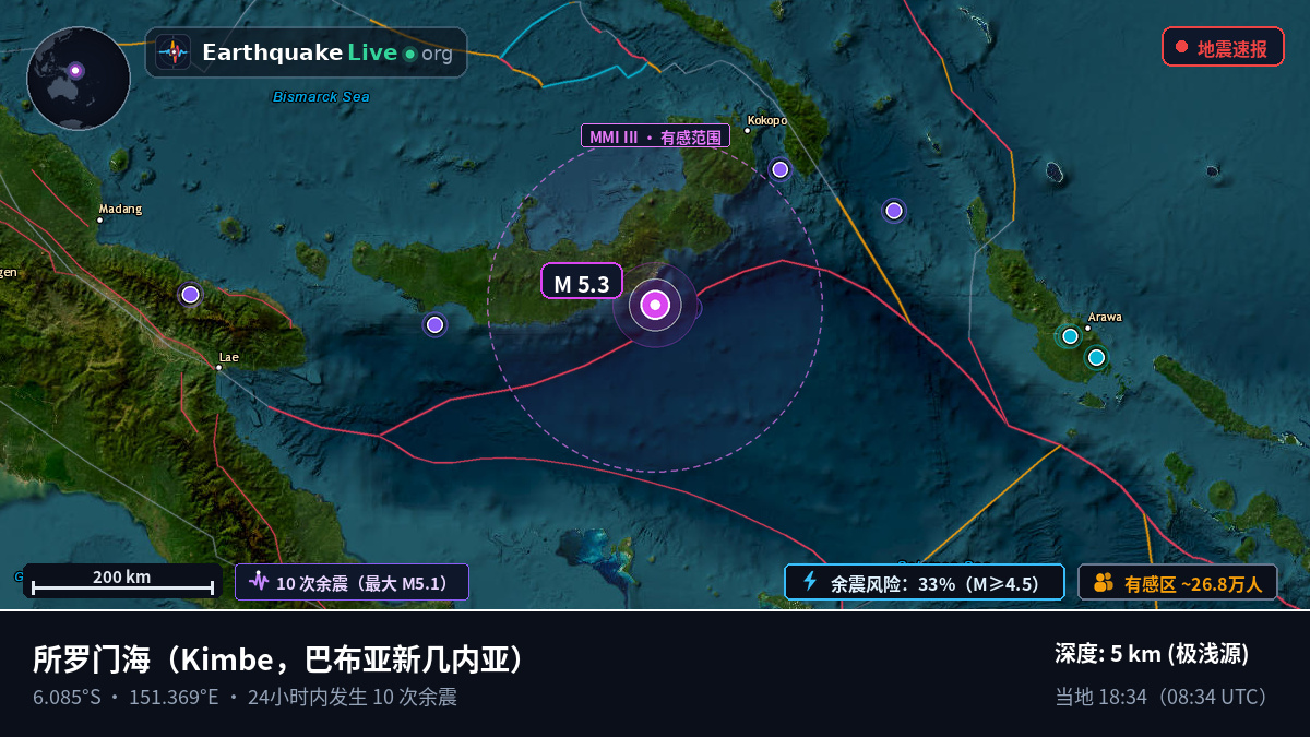 所罗门海 (巴布亚新几内亚)
