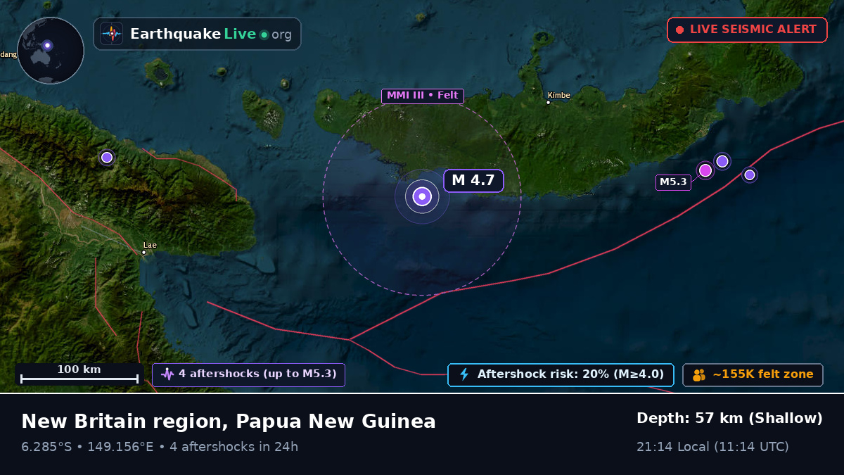 Solomon Sea (Papua New Guinea)