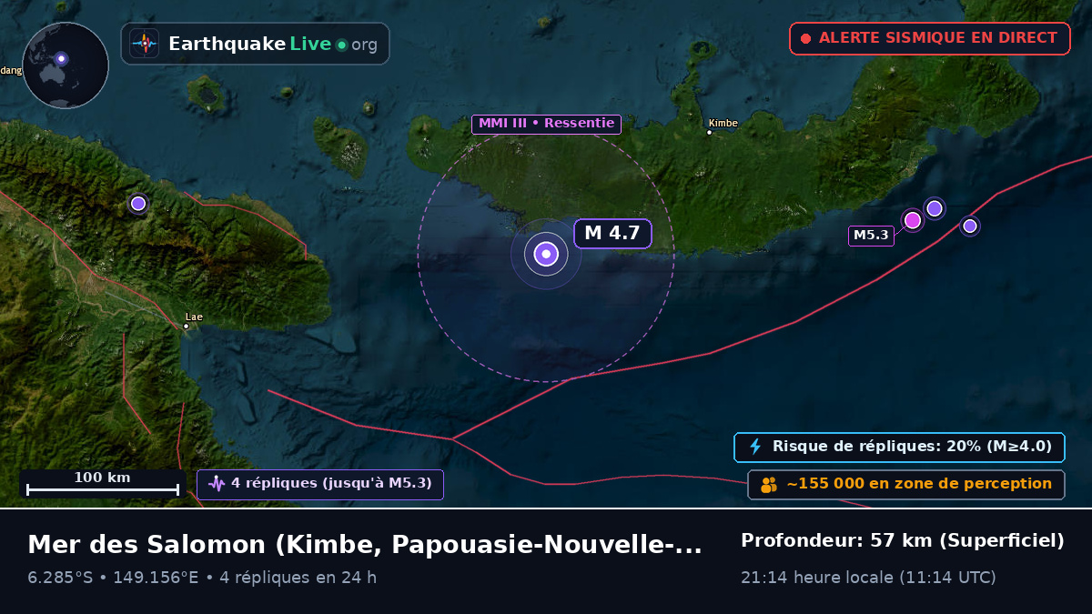 Mer des Salomon (Papouasie-Nouvelle-Guinée)