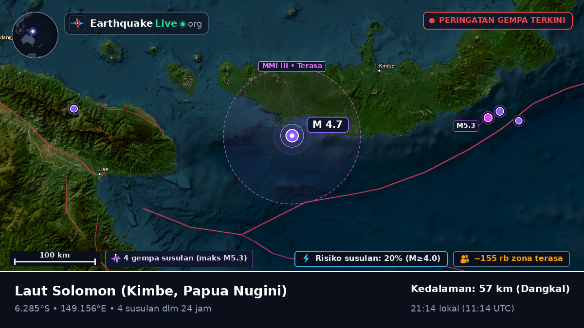 Laut Solomon (Papua Nugini)