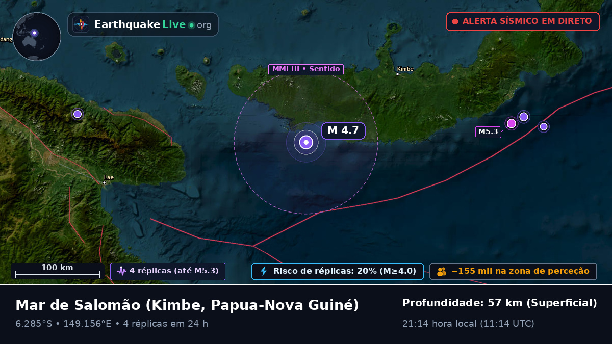 Mar de Salomão (Papua-Nova Guiné)