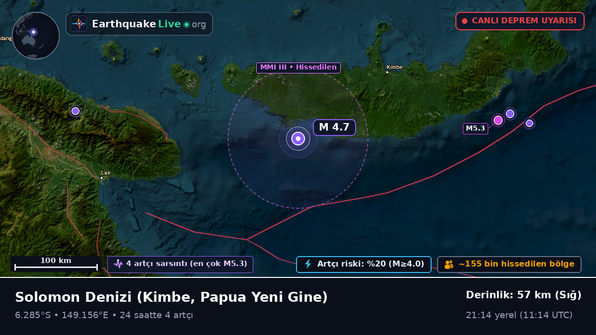 Solomon Denizi (Papua Yeni Gine)