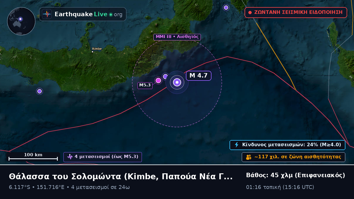 Θάλασσα του Σολομώντα (Παπούα Νέα Γουινέα)