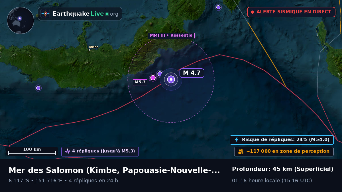 Mer des Salomon (Papouasie-Nouvelle-Guinée)