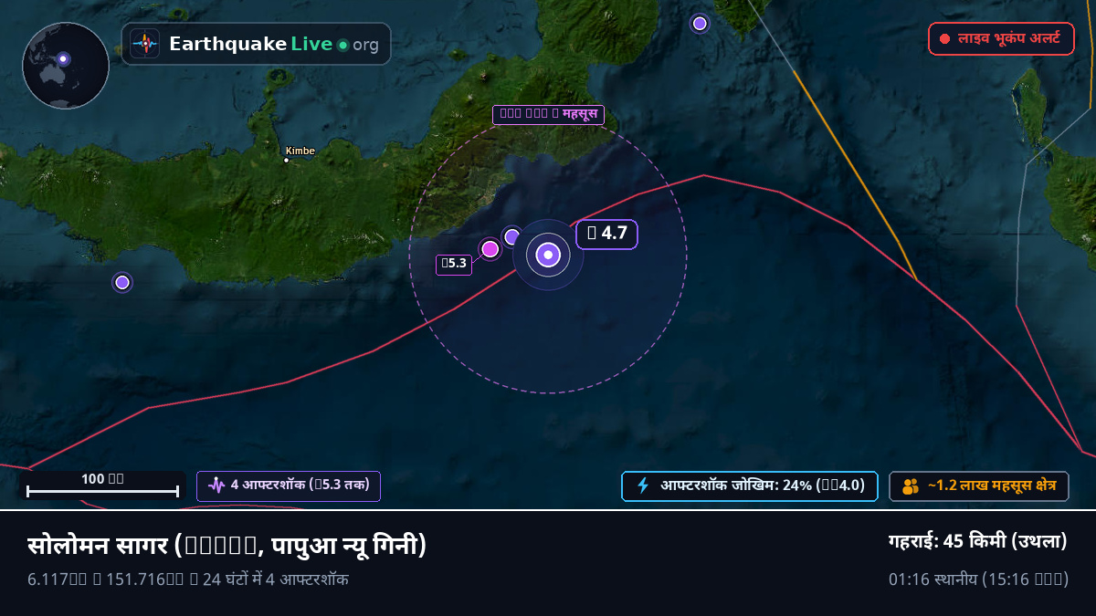 सोलोमन सागर (पापुआ न्यू गिनी)