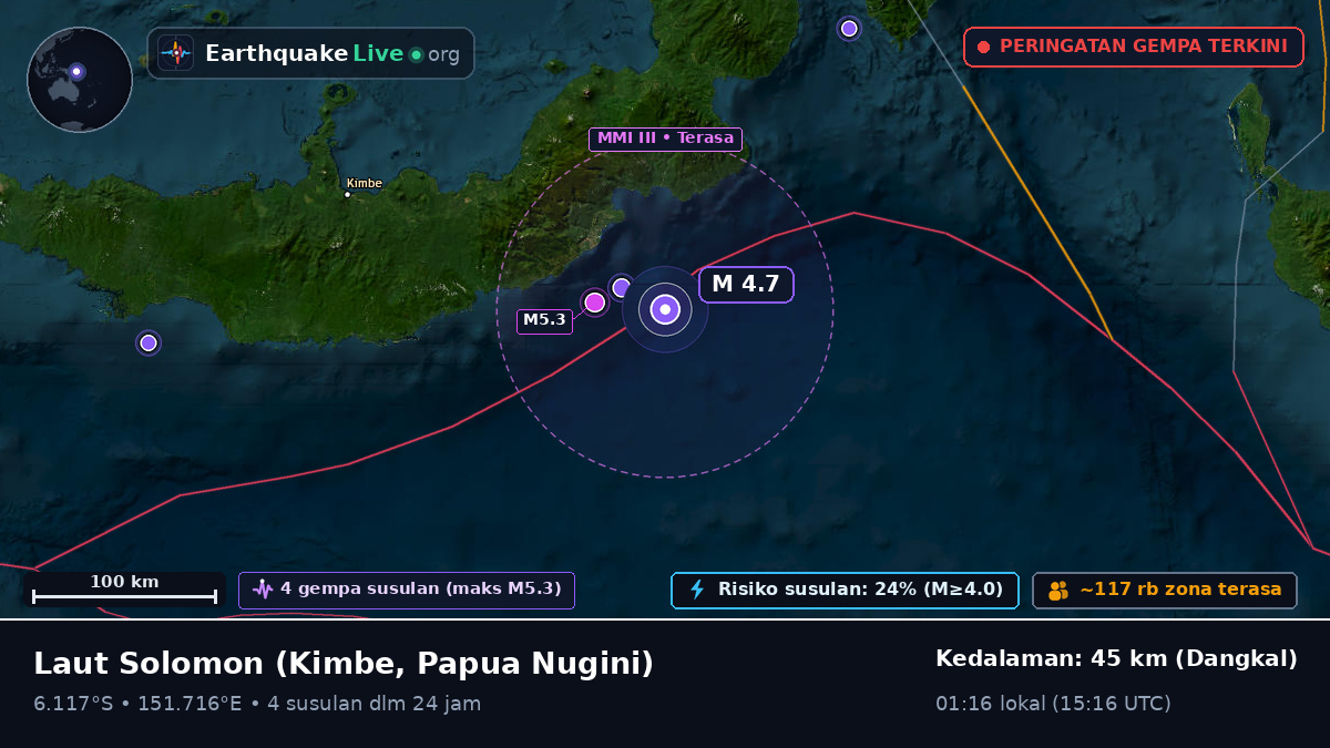 Laut Solomon (Papua Nugini)