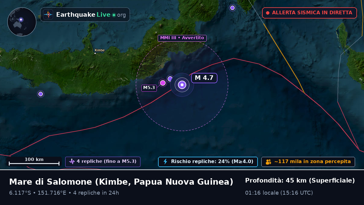 Mare di Salomone (Papua Nuova Guinea)