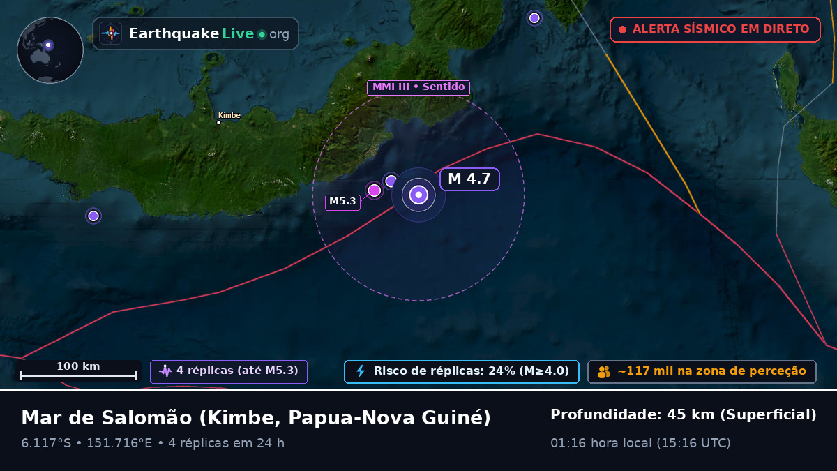 Mar de Salomão (Papua-Nova Guiné)