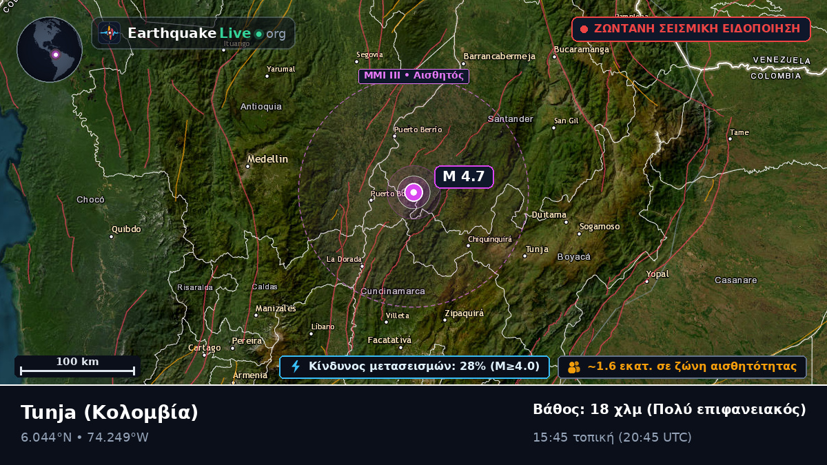 Boyacá, Κολομβία