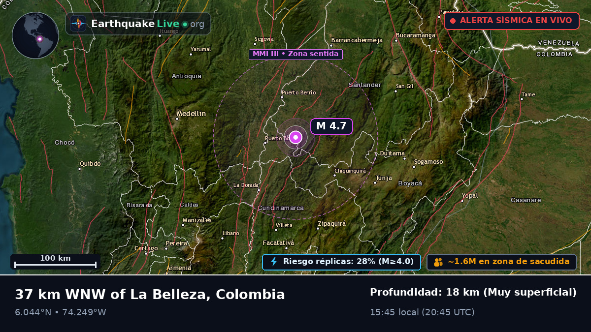 Boyacá, Colombia