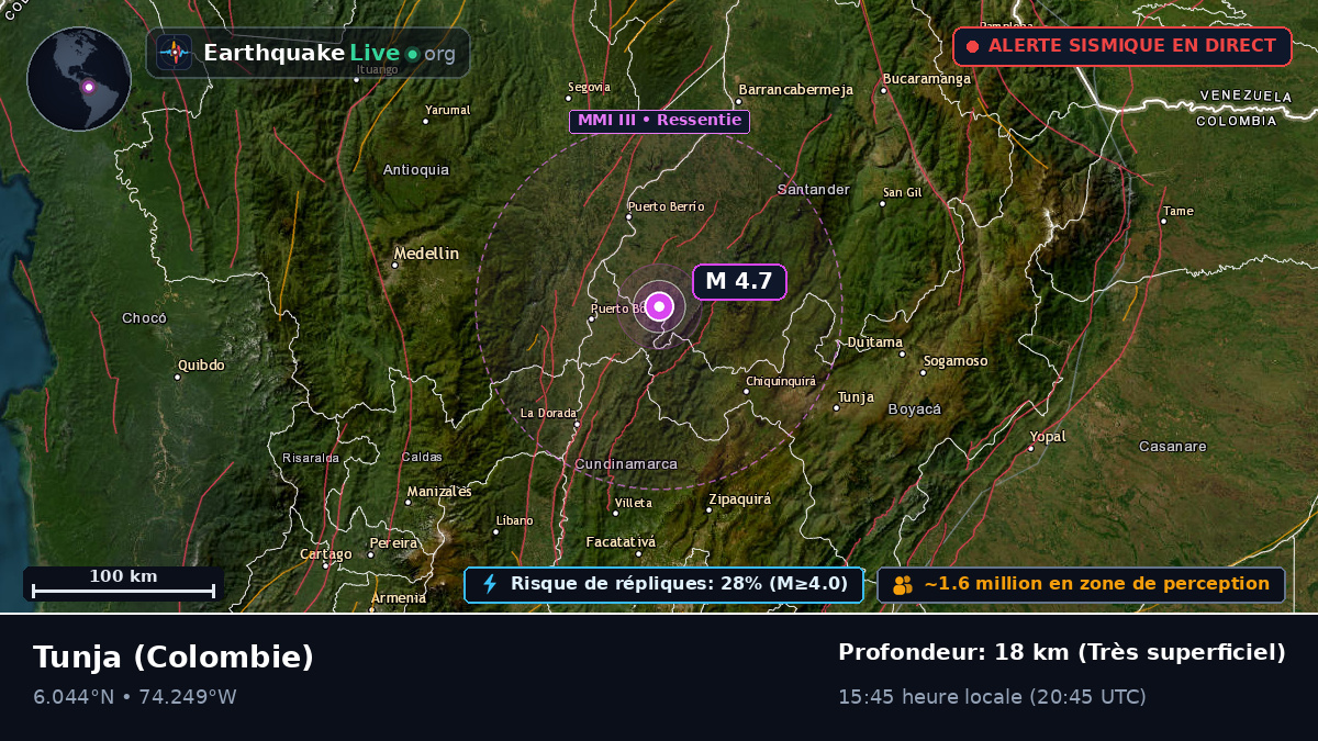 Boyacá, Colombie