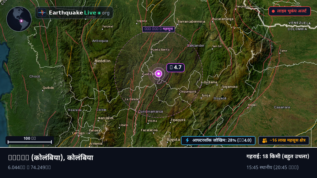Boyacá, कोलंबिया