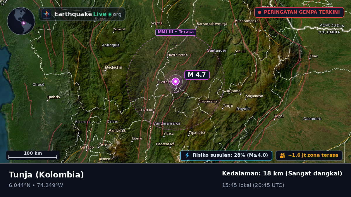 Boyacá, Kolombia