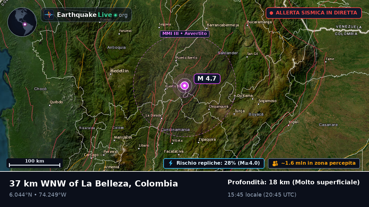 Boyacá, Colombia
