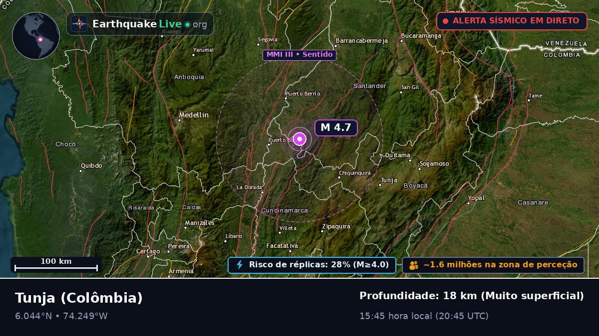 Boyacá, Colômbia