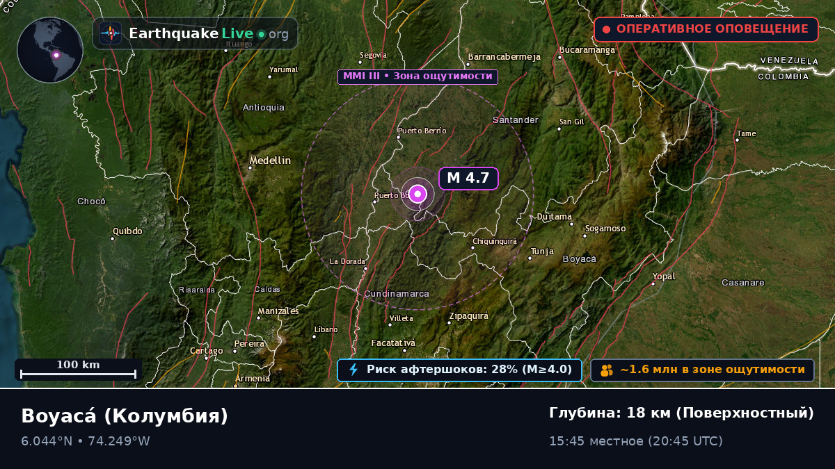 Boyacá, Колумбия
