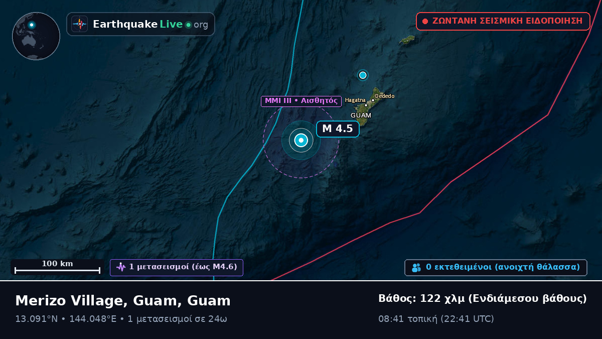 Θάλασσα των Φιλιππίνων (Guam)