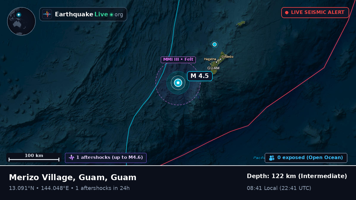 Philippine Sea (Guam)