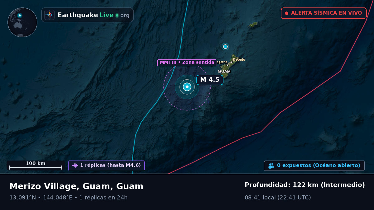 Mar de Filipinas (Guam)