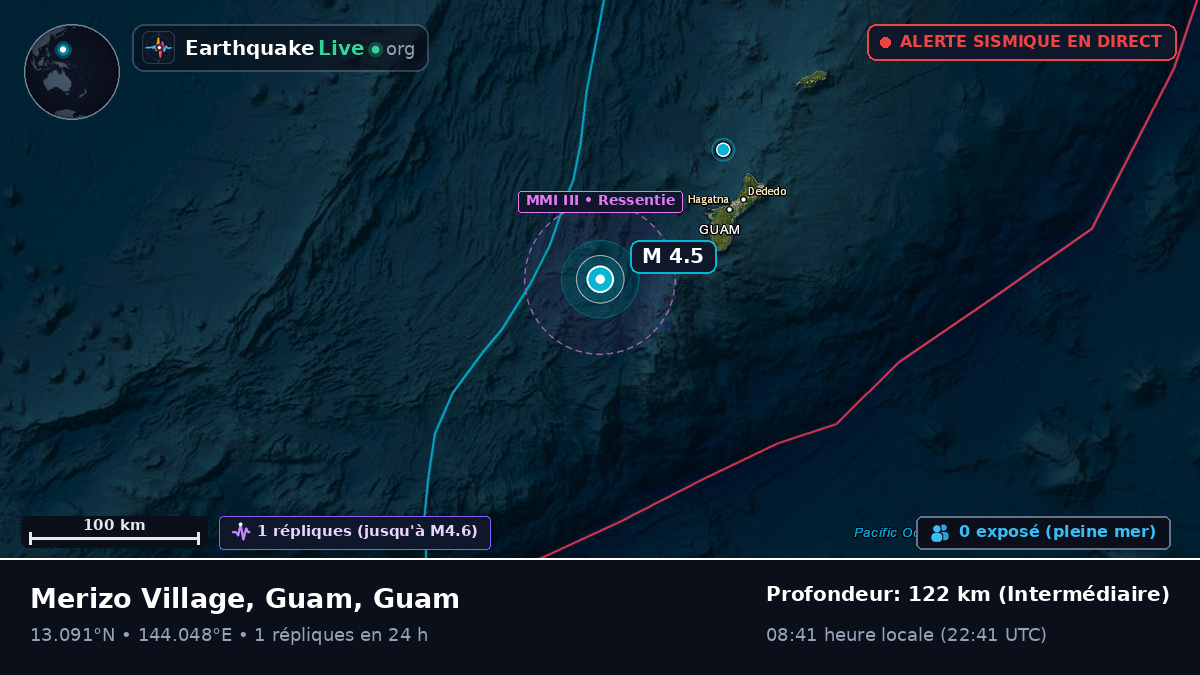Mer des Philippines (Guam)
