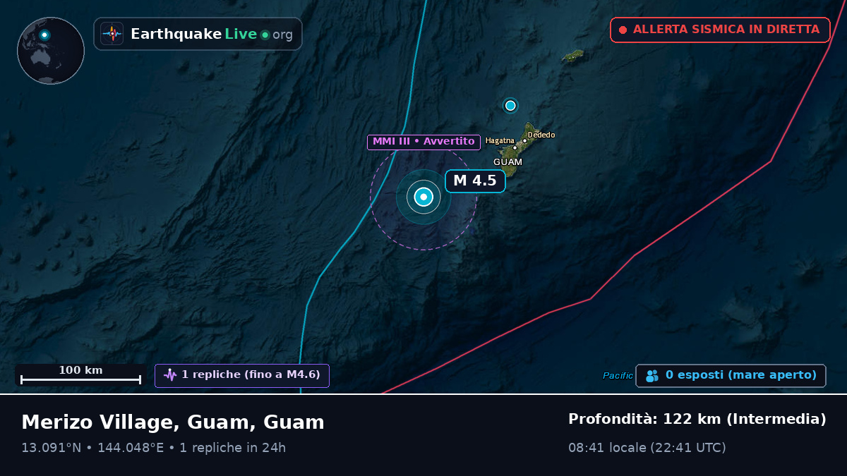 Mare delle Filippine (Guam)