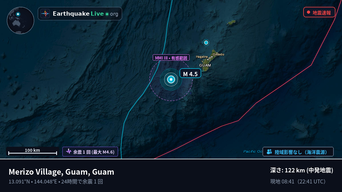 フィリピン海 (Guam)