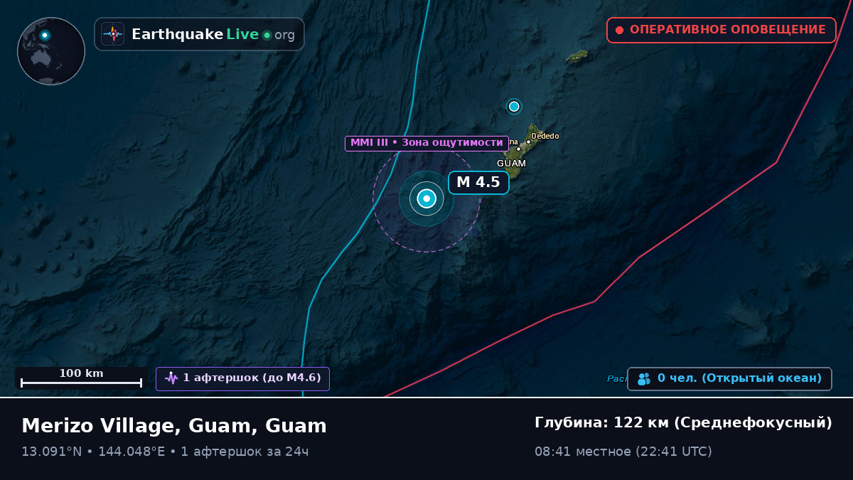 Филиппинское море (Guam)