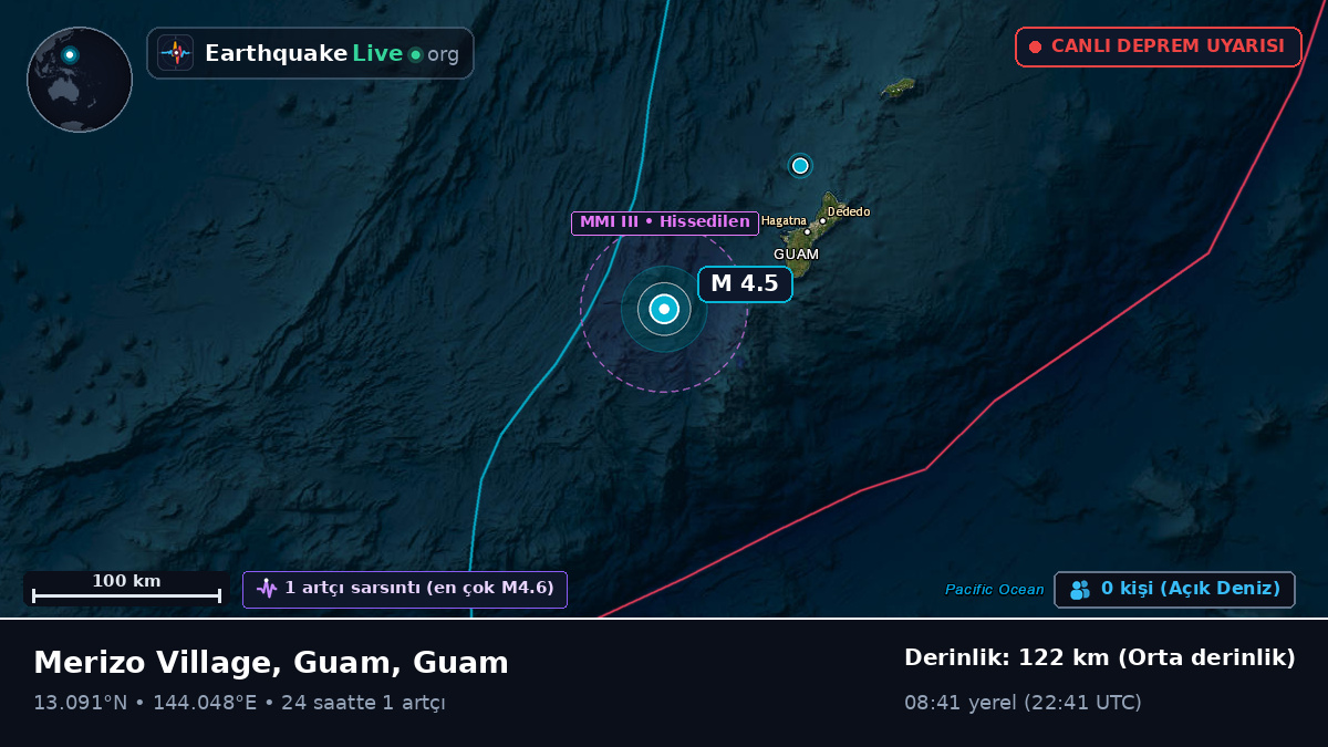 Filipin Denizi (Guam)