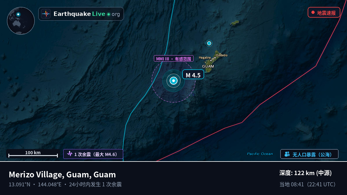 菲律宾海 (Guam)