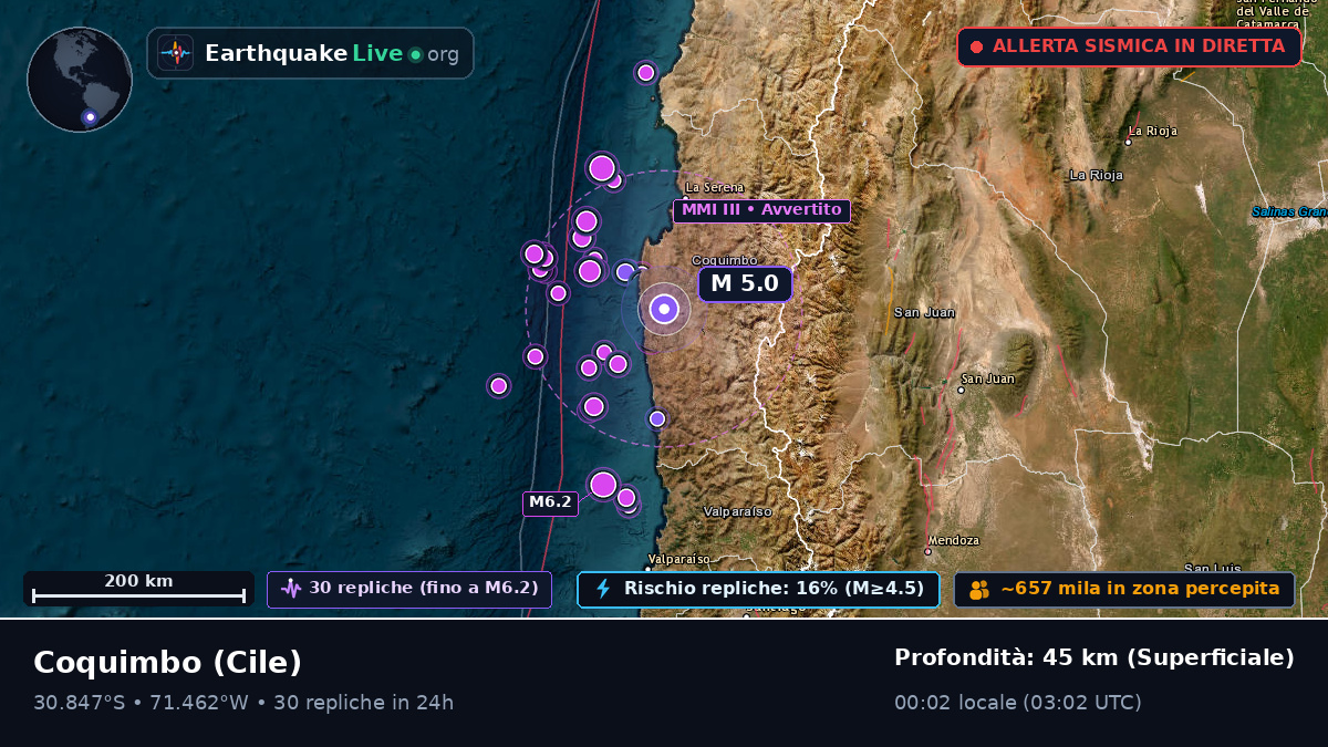 Coquimbo, Cile