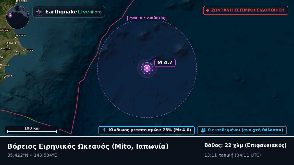 Βόρειος Ειρηνικός Ωκεανός (Ιαπωνία)