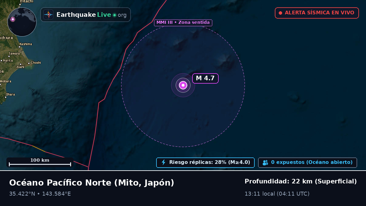 Océano Pacífico Norte (Japón)