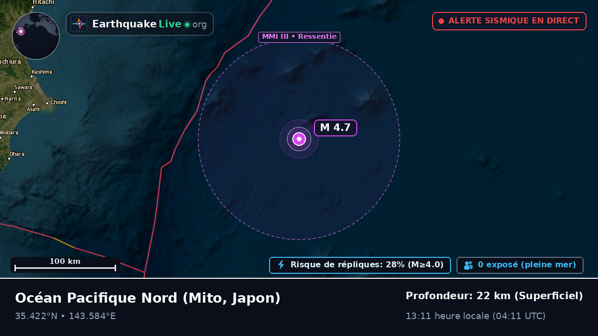 Océan Pacifique Nord (Japon)