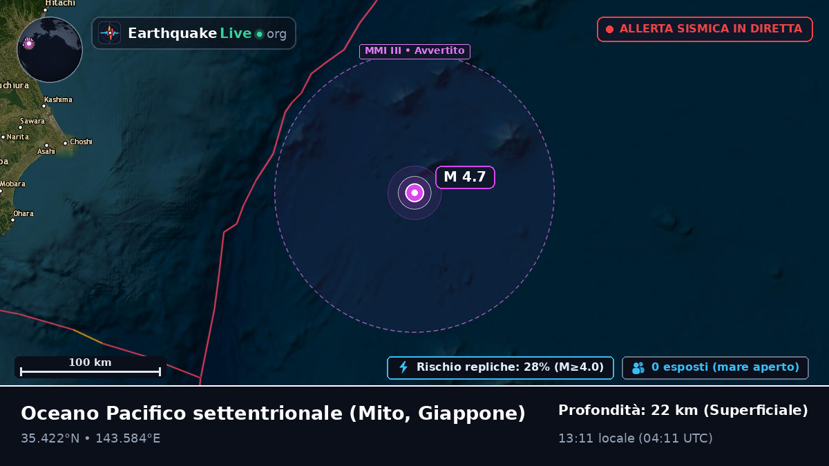 Oceano Pacifico settentrionale (Giappone)