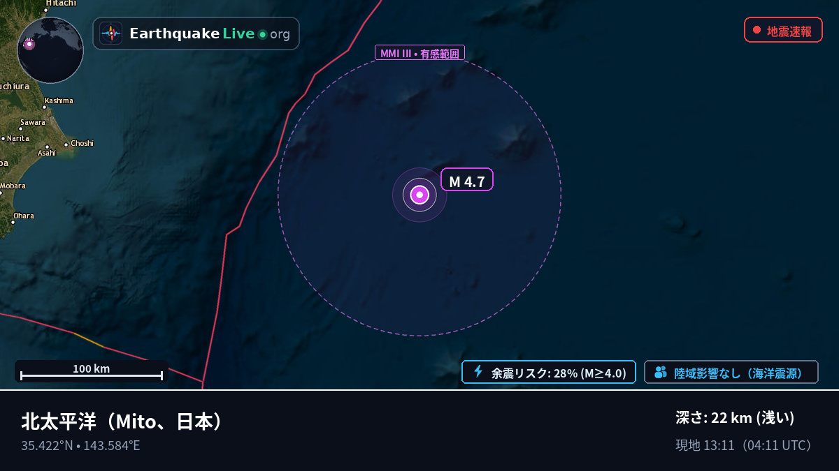 北太平洋 (日本)