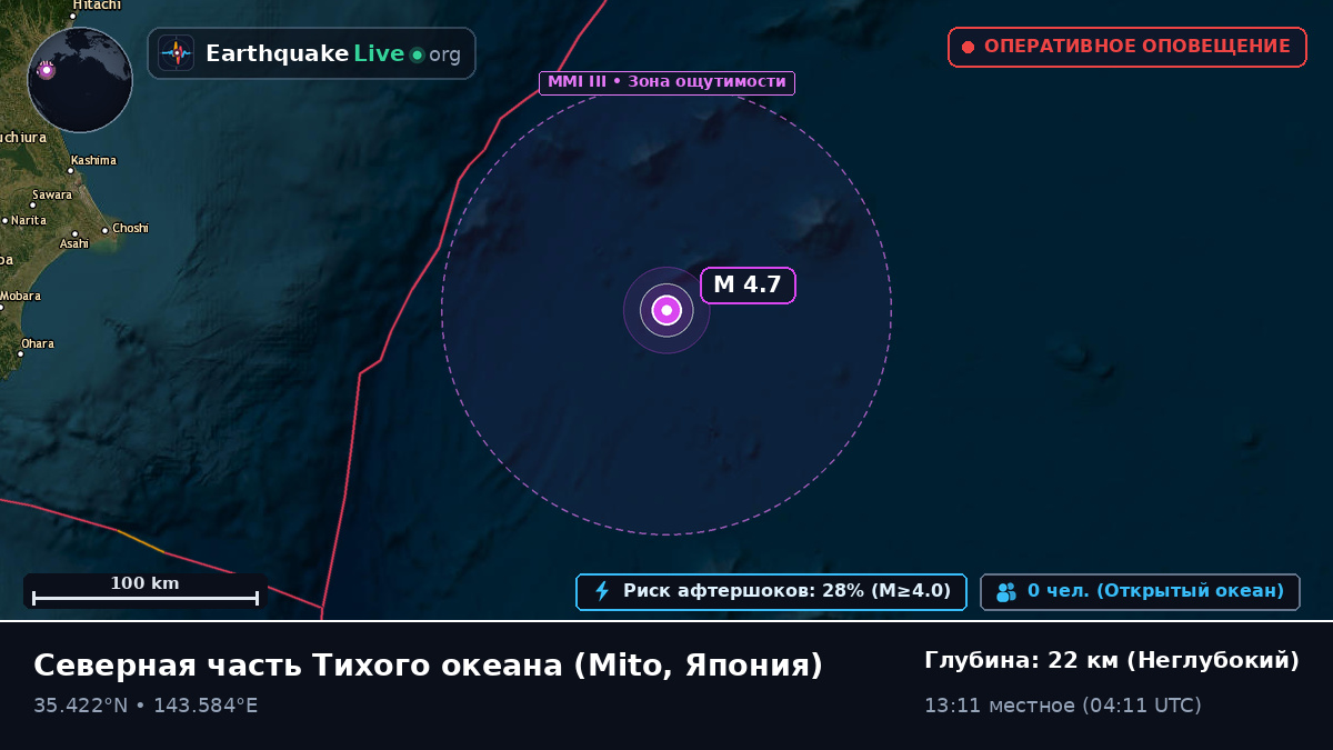 Северная часть Тихого океана (Япония)