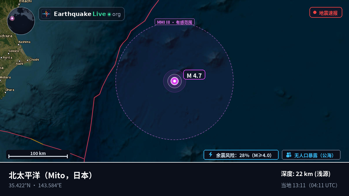 北太平洋 (日本)