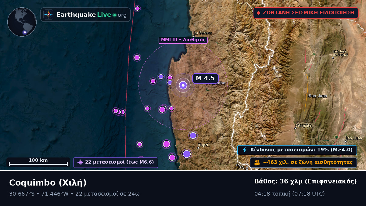 Coquimbo, Χιλή