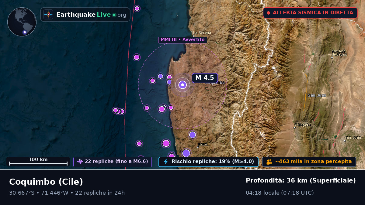 Coquimbo, Cile