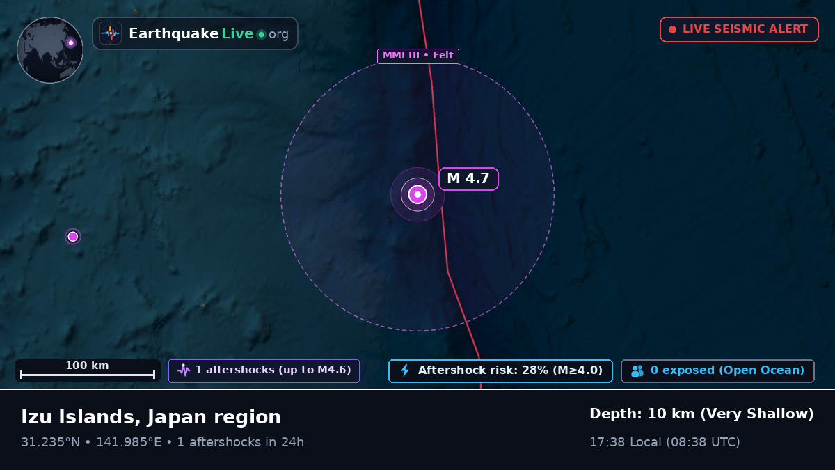 North Pacific Ocean (Japan)