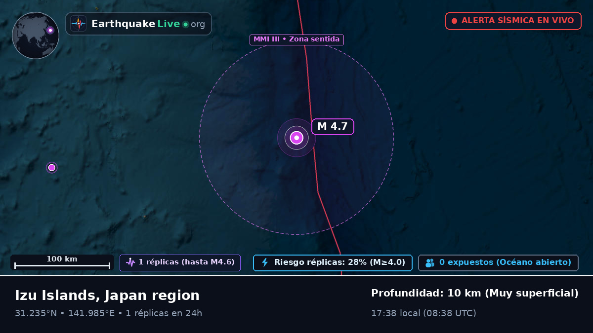 Océano Pacífico Norte (Japón)
