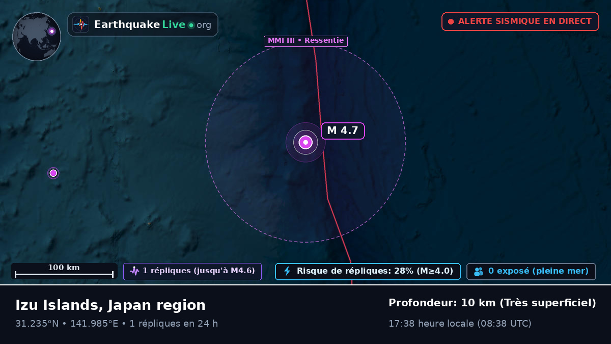 Océan Pacifique Nord (Japon)